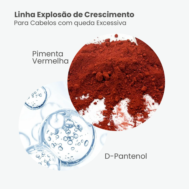 Lançamento Kit Keramax Explosão de Crescimento | Shampoo | Condicionador | Máscara