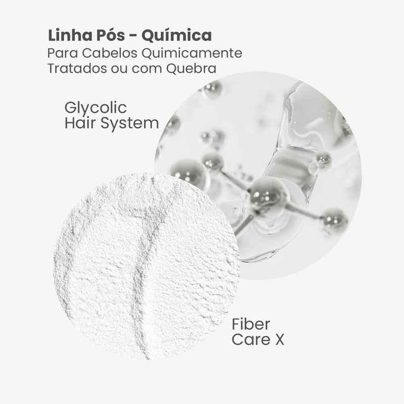 Lançamento Kit Keramax Pós Química | Shampoo | Condicionador | Máscara
